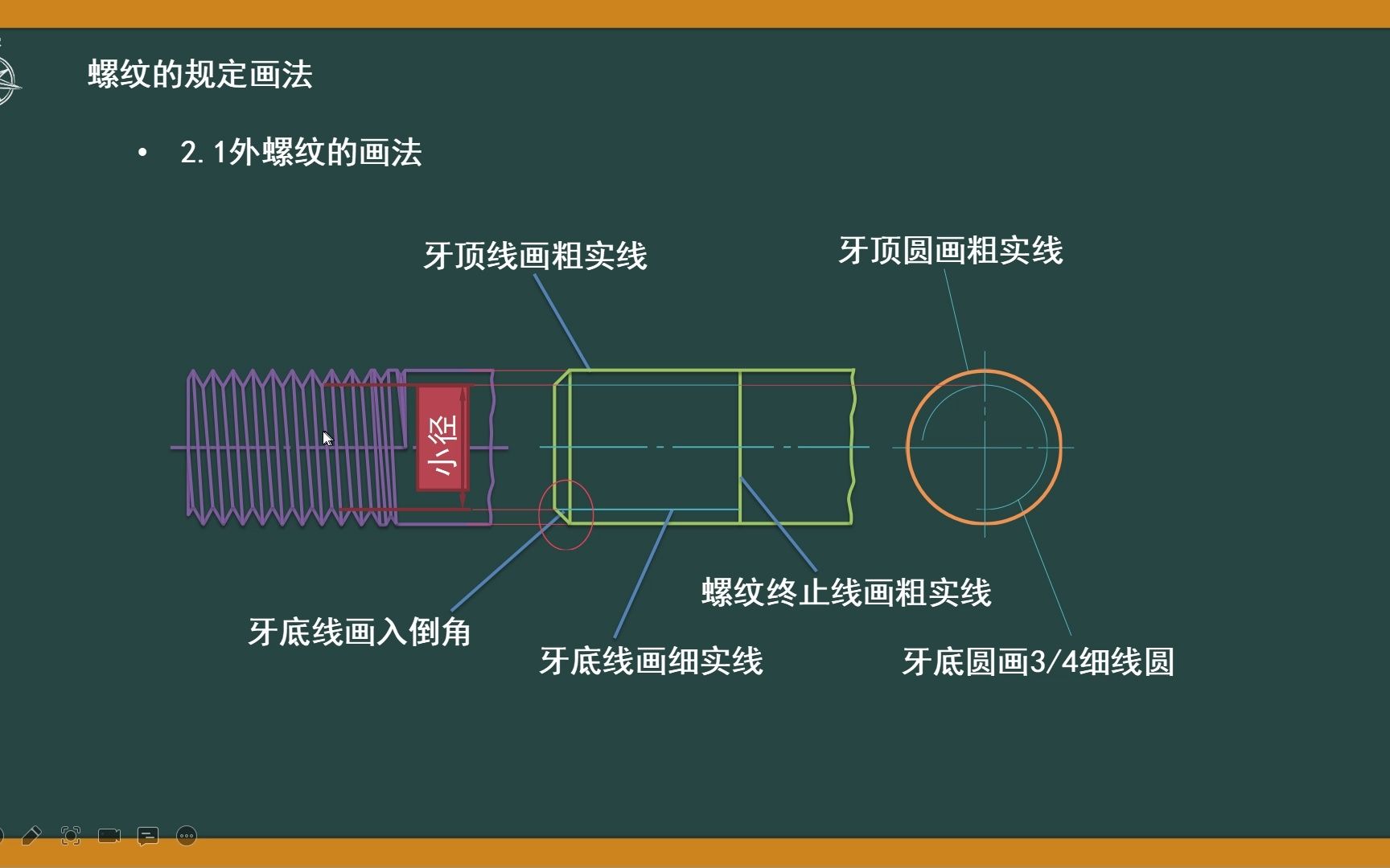 7螺纹画法哔哩哔哩bilibili