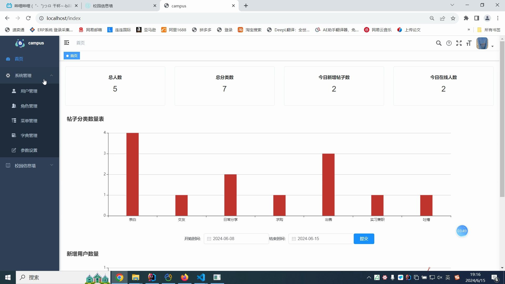 基于SpringBoot+Vue前后端分离实现的校园论坛微博管理系统设计与实现附带源码和论文哔哩哔哩bilibili