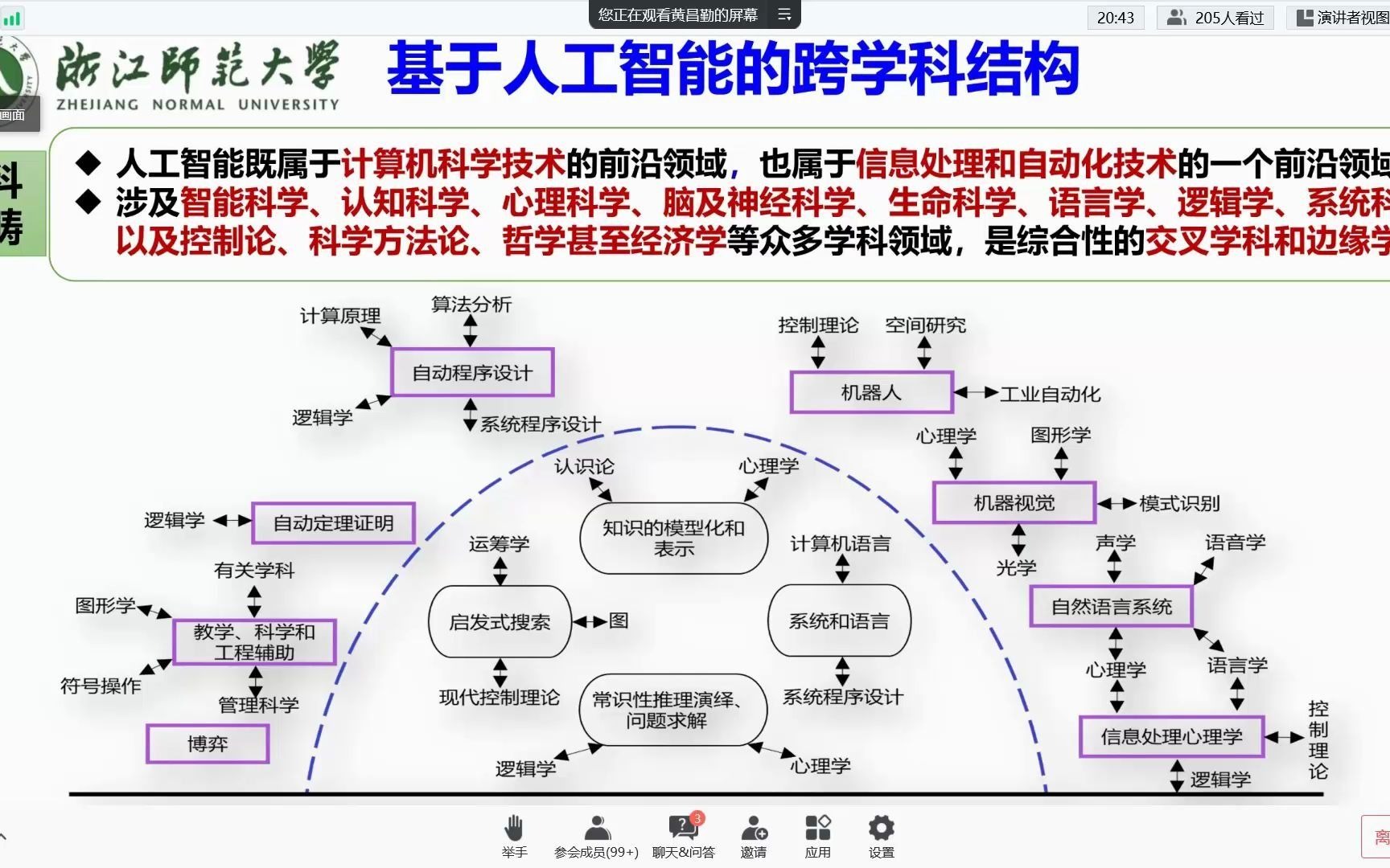 F0701年会教育认知诊断与学习状态评估分会场黄昌勤人工智能与教育交叉融合的理论、方法与实践0108哔哩哔哩bilibili