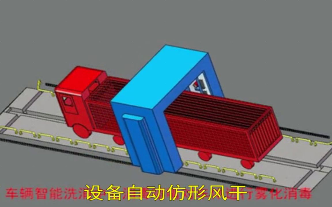 【机场卡车投币电脑洗车机官网】【日森自动洗车机价格】【洗车设备哪家好】【隧道式洗车机】【自动洗车设备价格图片】哔哩哔哩bilibili