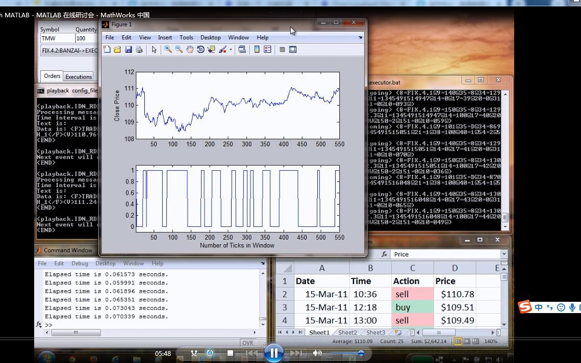 MATLAB进行股票交易系统开发哔哩哔哩bilibili