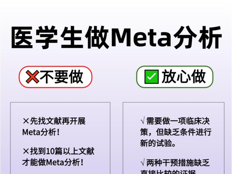 医学生趁早发SCI,命运的齿轮真的会转动!医学生写meta分析#meta #meta分析 #医学论文 #论文 #论文写作哔哩哔哩bilibili