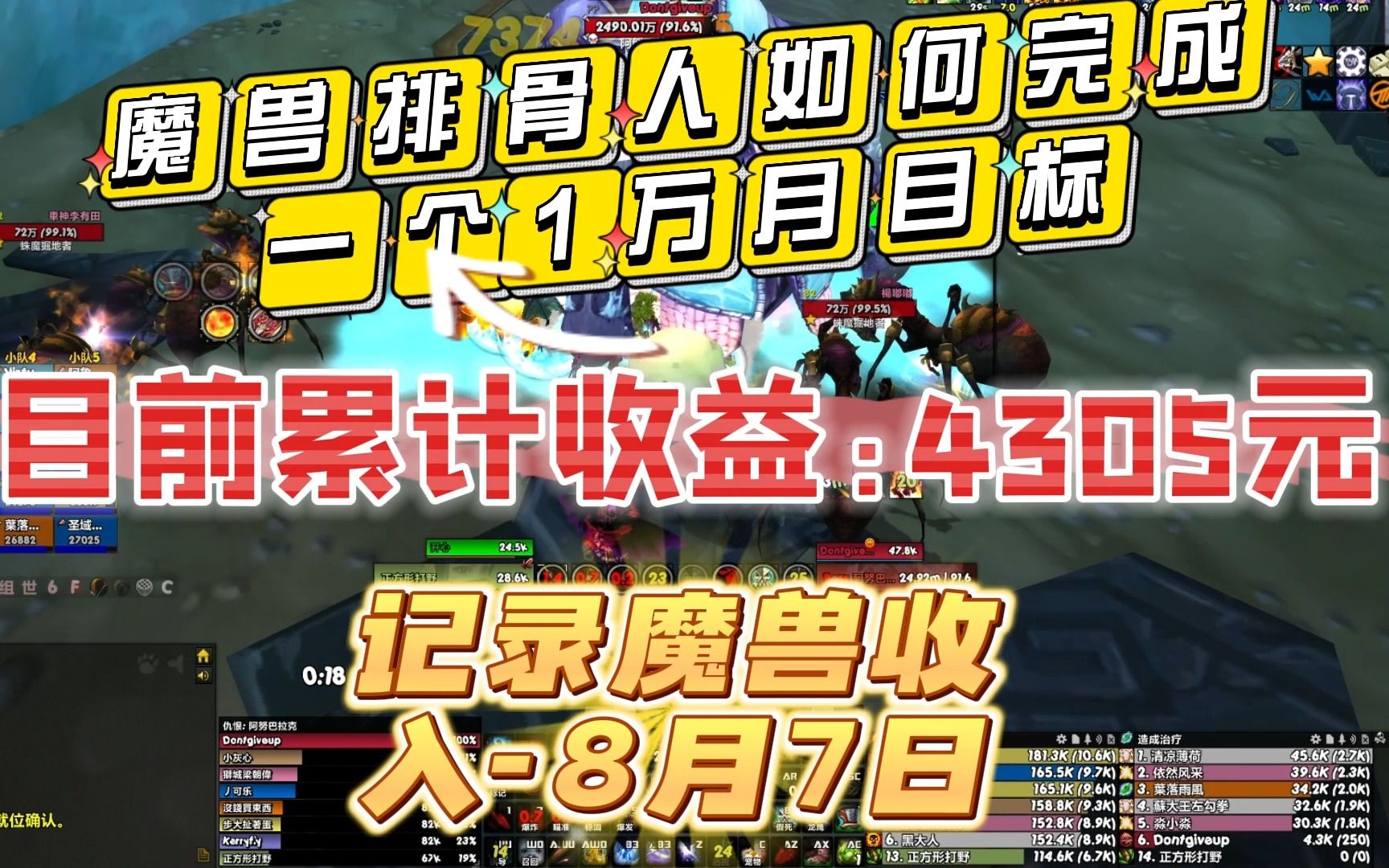 记录魔兽收入本周1400元 实际工作4天 养好身体下周一定要突破2000元网络游戏热门视频