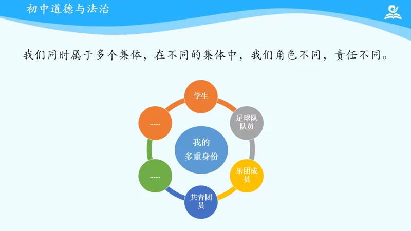 初一政治 道德与法治 七年级下册 人教版新版 初中7年级道德与法治下册初一下册 道法哔哩哔哩bilibili