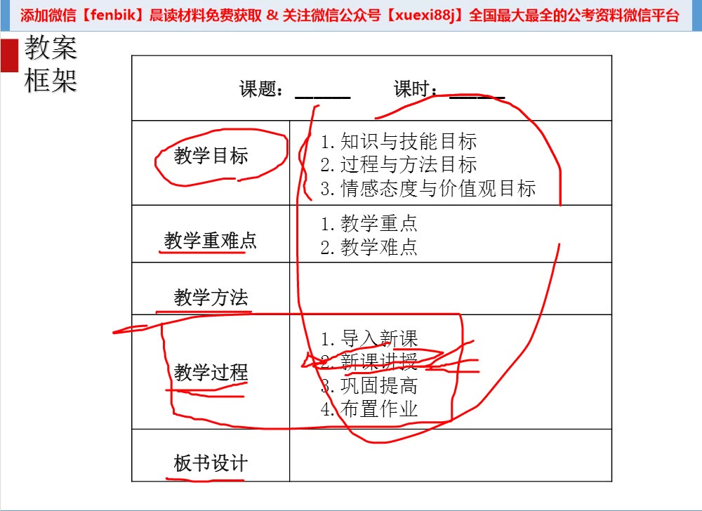 化学理论1上哔哩哔哩bilibili