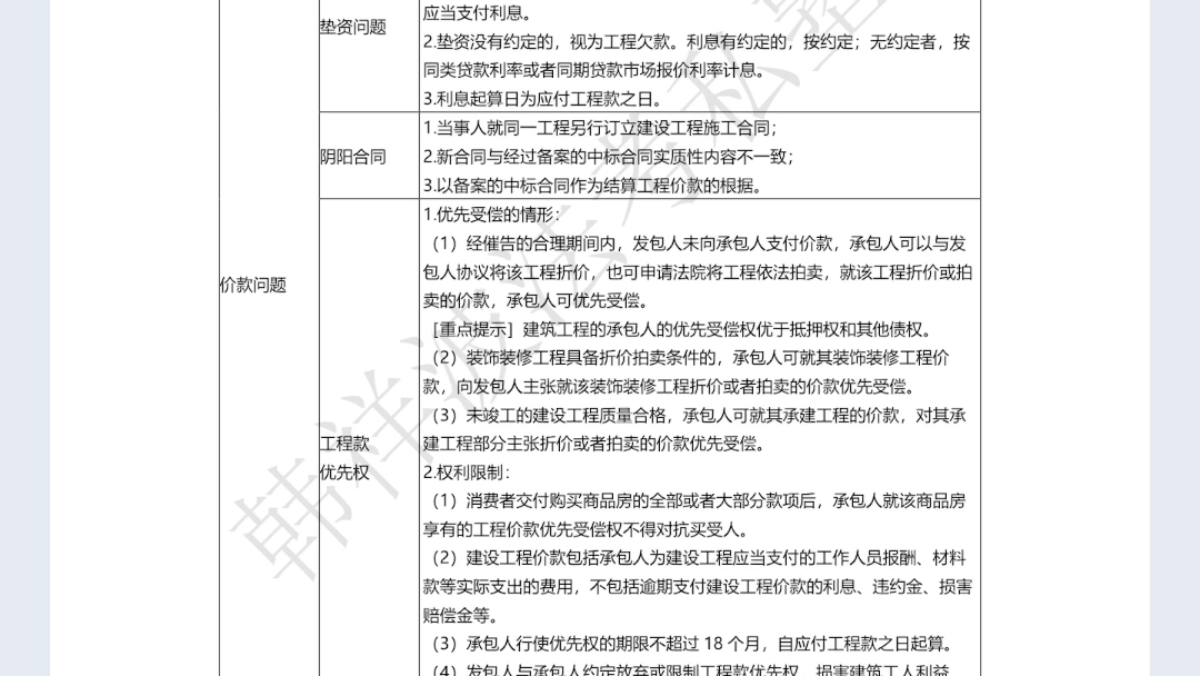 [图]建设工程施工合同（自用）