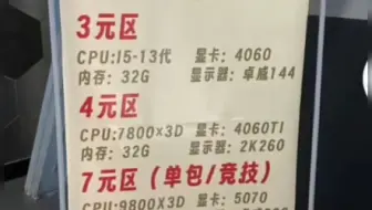 我知道你为了什么而来