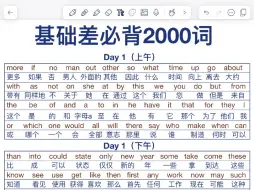 Download Video: 基础差必背！英语核心2000词‼️词汇量暴涨！