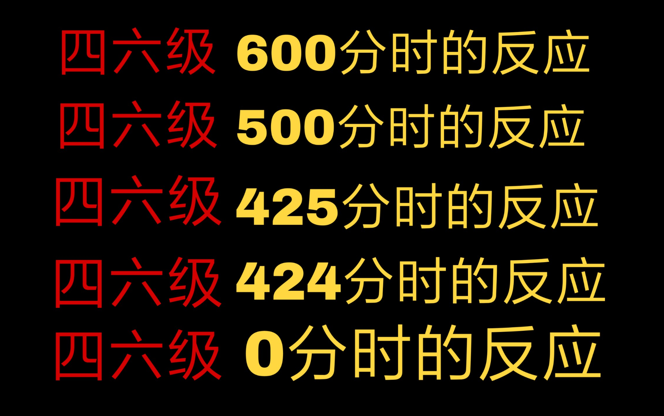 沈腾真实还原四六级考600分,500分,425分,424分,300分,0分时的反应哔哩哔哩bilibili