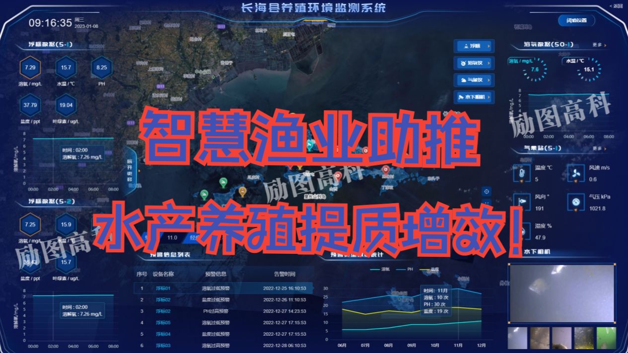 智慧渔业整体建设解决方案（36页PPT）