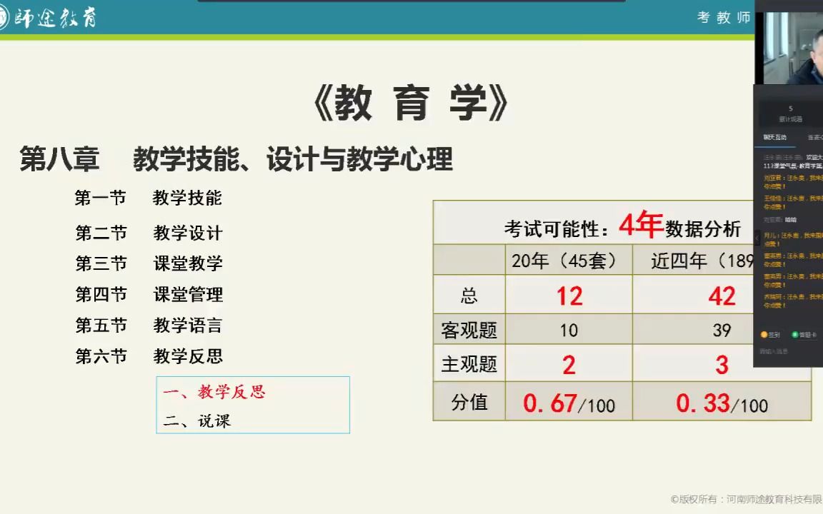 z119教学反思《教育学》第八章哔哩哔哩bilibili