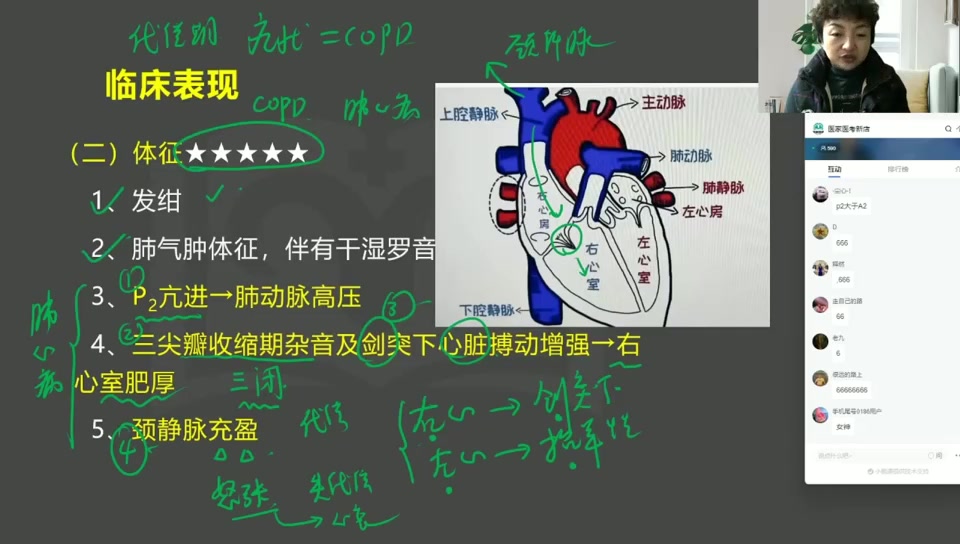 [图]2023临床执业及助理医师考试视频考试视频讲解培训资料课程教学辅导