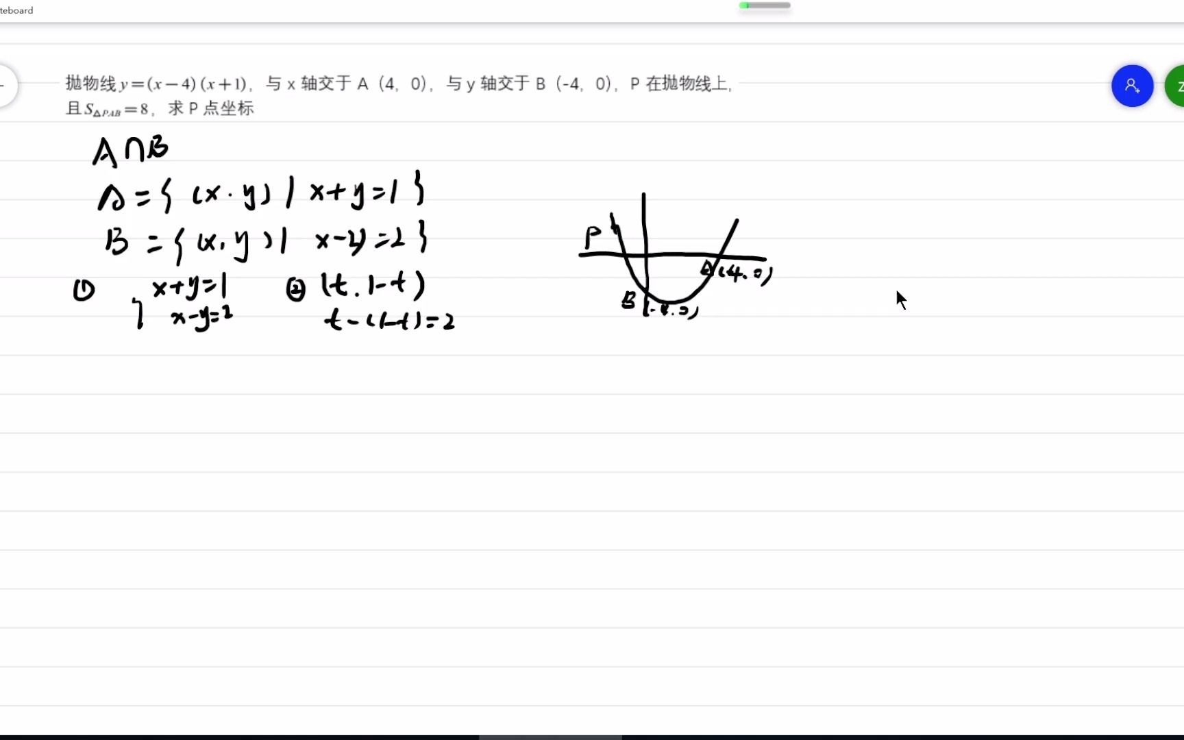 求交集A∩B所引出的两种思考方法哔哩哔哩bilibili