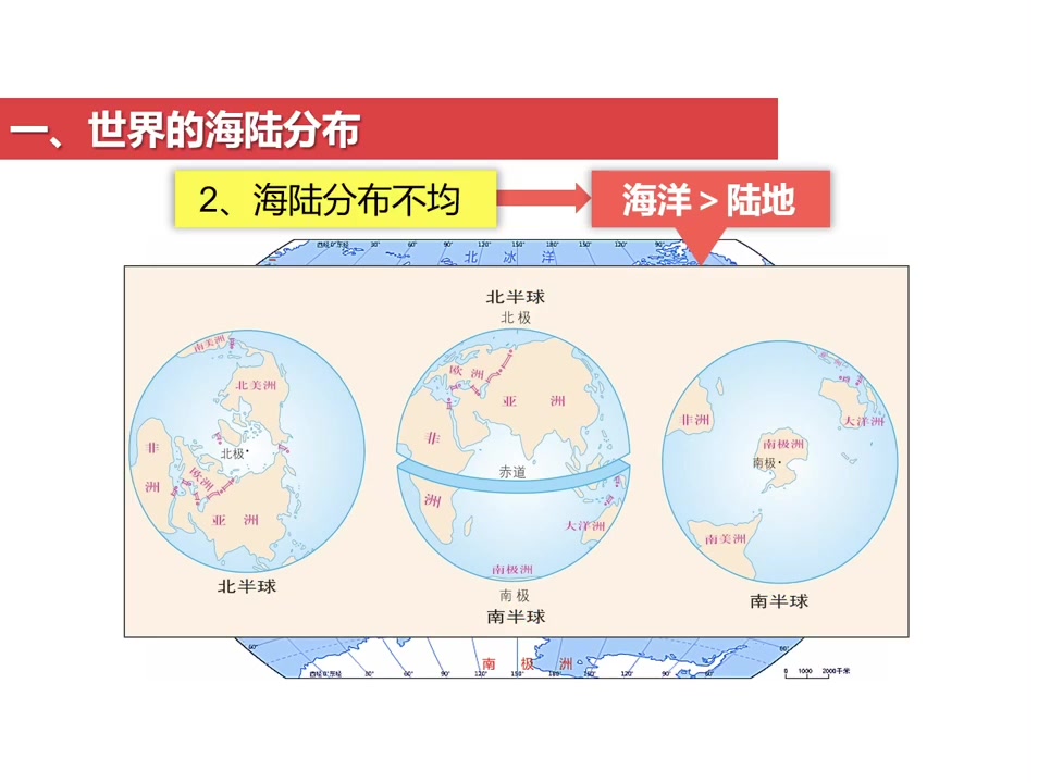 [图]世界地理：世界的陆地和海洋第1课时