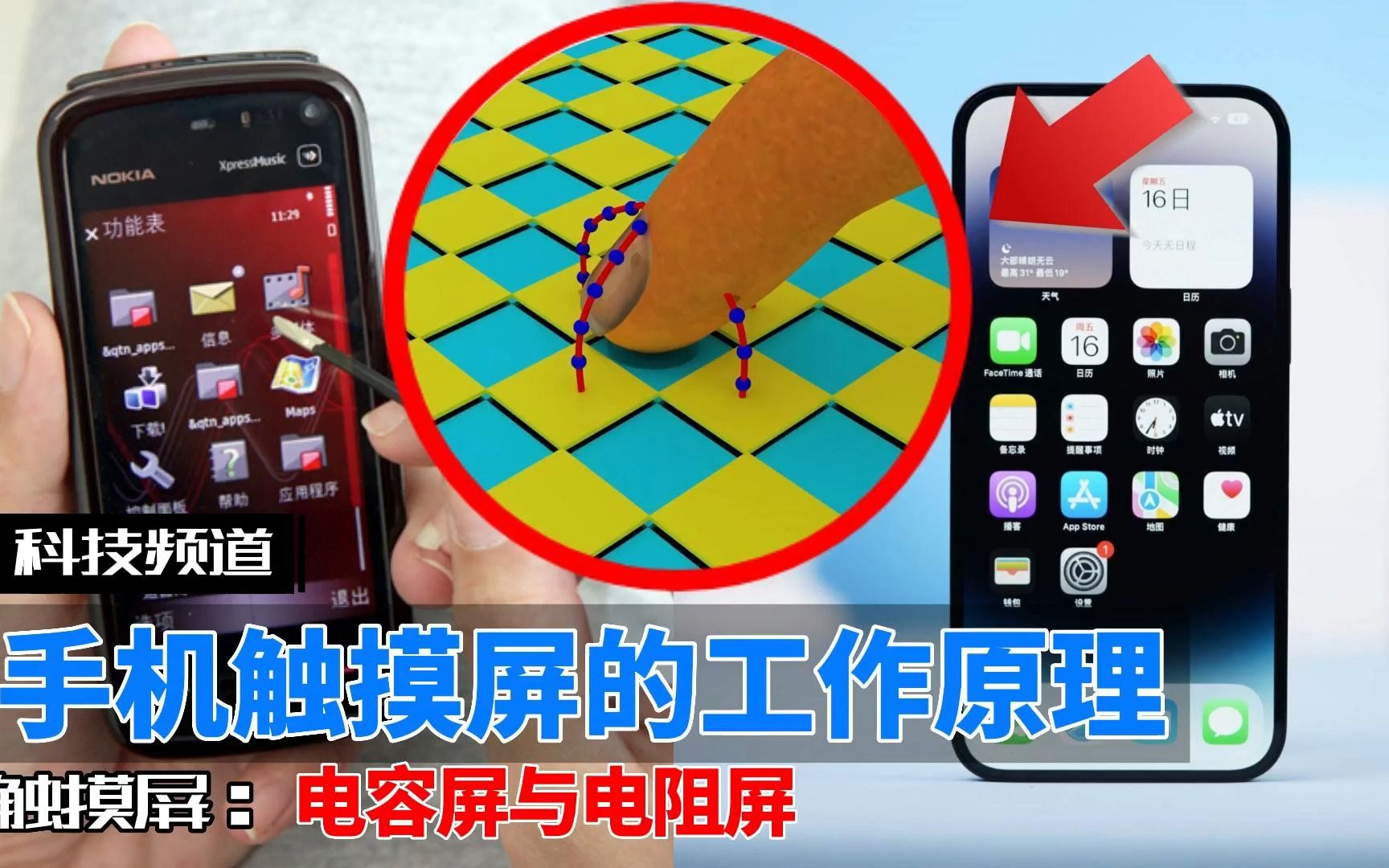 手机触摸屏的工作原理(电容屏与电阻屏)