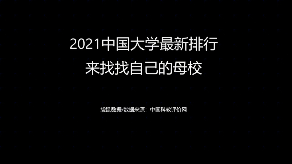 你的母校排第几?2021最新中国大学排名.#高校 #大学排名 #2021哔哩哔哩bilibili