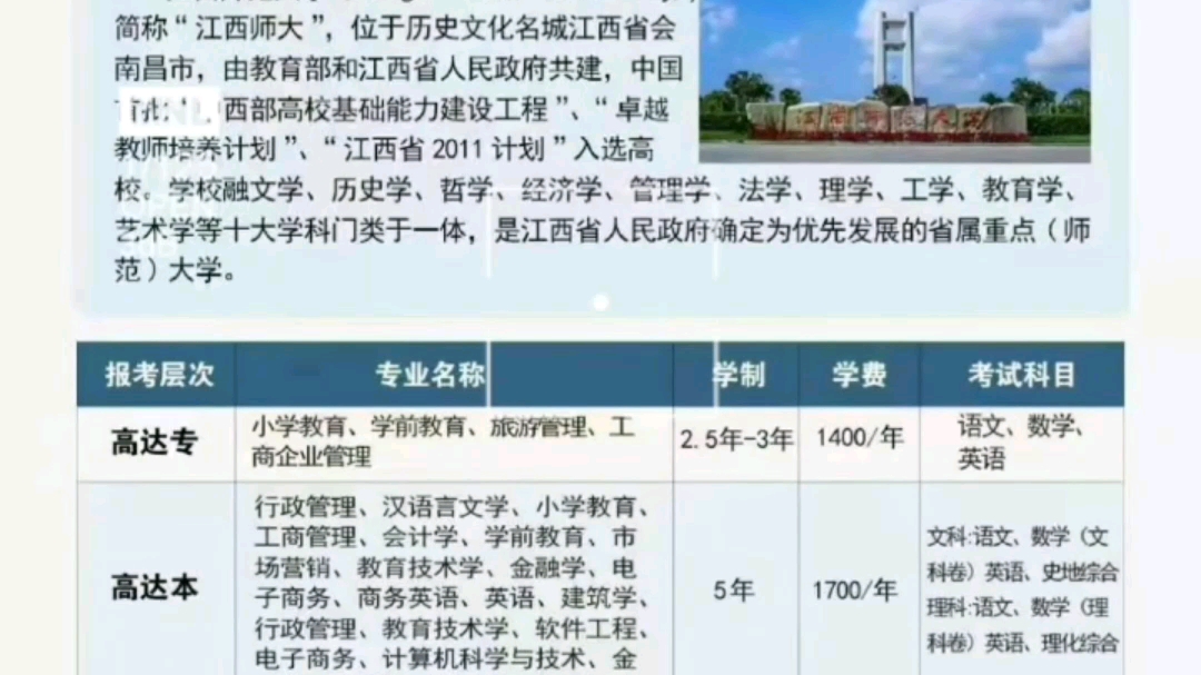 江西师范大学继续教育学院成人高考报名.哔哩哔哩bilibili