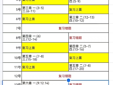 跟着我的计划一起简单高效过四级吧计算机四级网络工程师哔哩哔哩bilibili