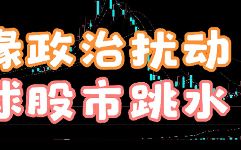 地緣政治擾動全球股市跳水