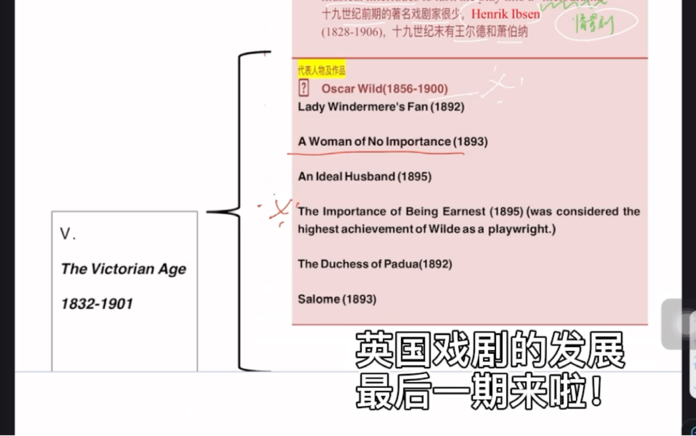 英国文学/英国戏剧的发展/维多利亚时代/考研英语语言文学哔哩哔哩bilibili