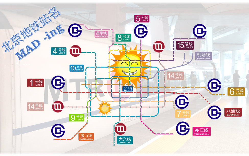 [图]【北京地铁站名MAD曲】站名也疯狂