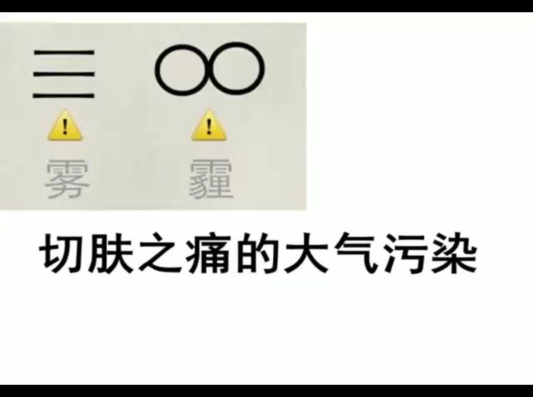 [图]雾霾--切肤之痛的大气污染——大气污染及其防治