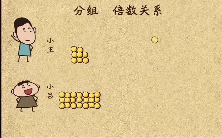 [图]【全768集】小学奥数1-6年级知识点动画+配套练习题PDF，小学奥数天天练动画讲解