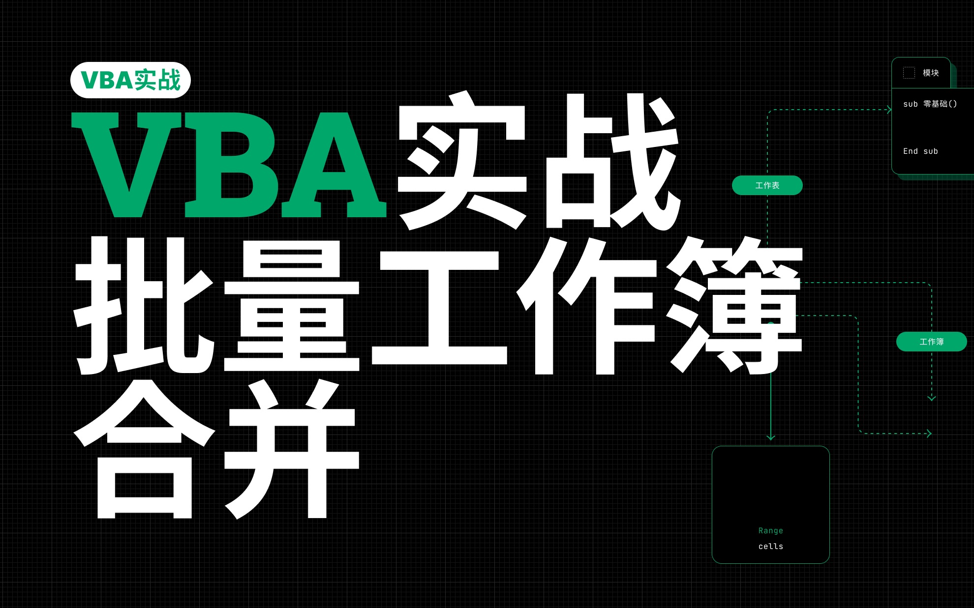 VBA超实用实战!批量工作簿合并!良心制作,源代码全公开,重复且繁杂的工作,让VBA来帮助你!真正实现自动化办公!零基础小白也可安心食用!哔...