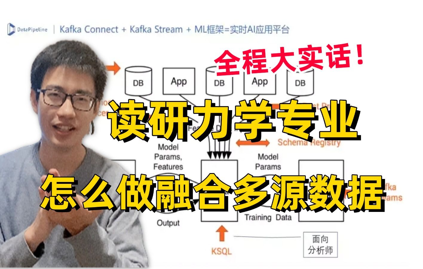 强推!读研力学专业怎么做融合多源数据多模态项目?迪哥手把手解析项目原理,时间序列+图神经网络实操步骤,草履虫都能听懂!人工智能/CNN/神经网...