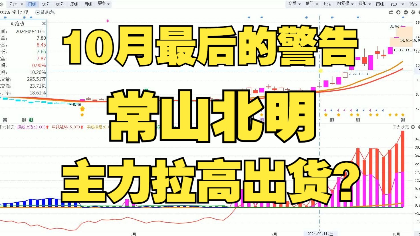 常山北明!10月最后的警告!主力拉高出货?哔哩哔哩bilibili