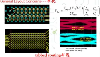 Скачать видео: siwave课程规划-2