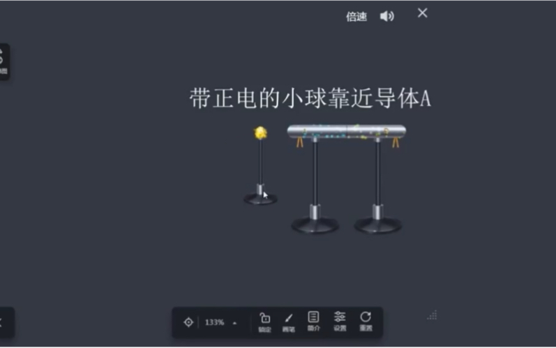 静电感应现象哔哩哔哩bilibili