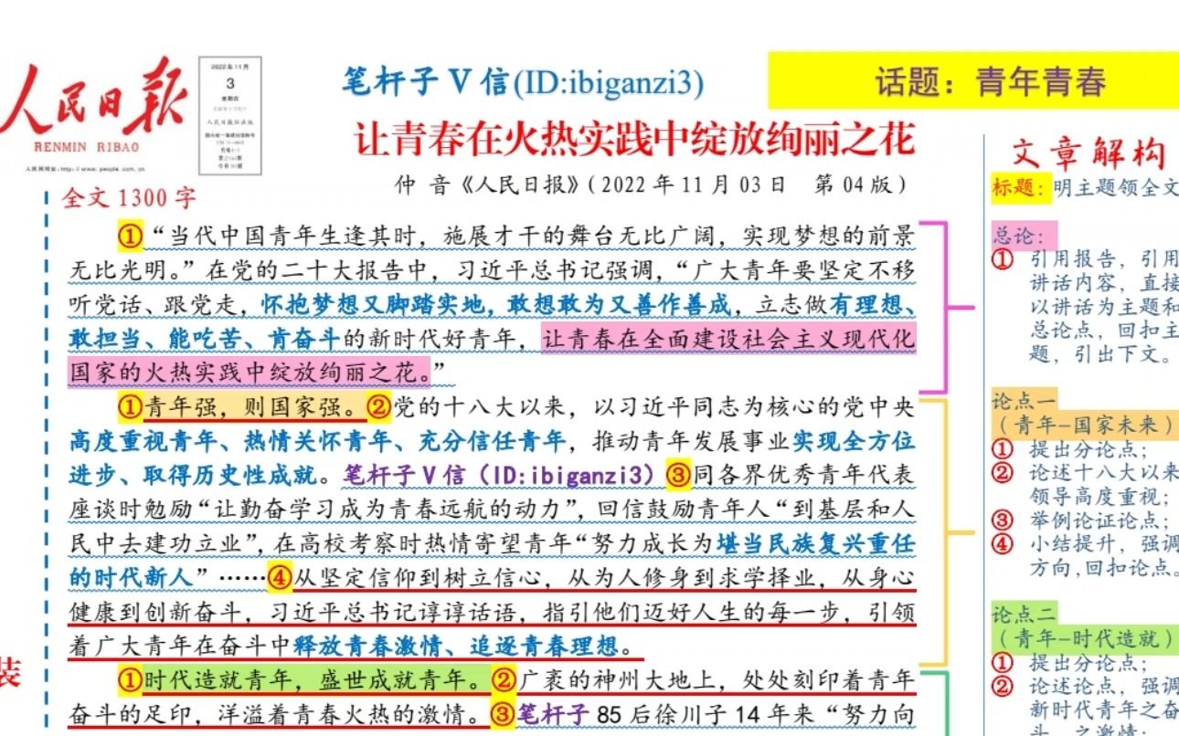 笔杆子|让青春在火热实践中绽放绚丽之花ⷱ103打卡√哔哩哔哩bilibili