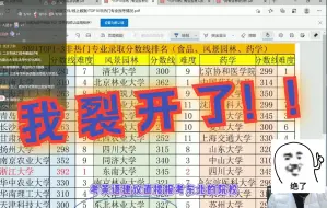 教育学考研！哪怕考不上，也要避开这三所院校！