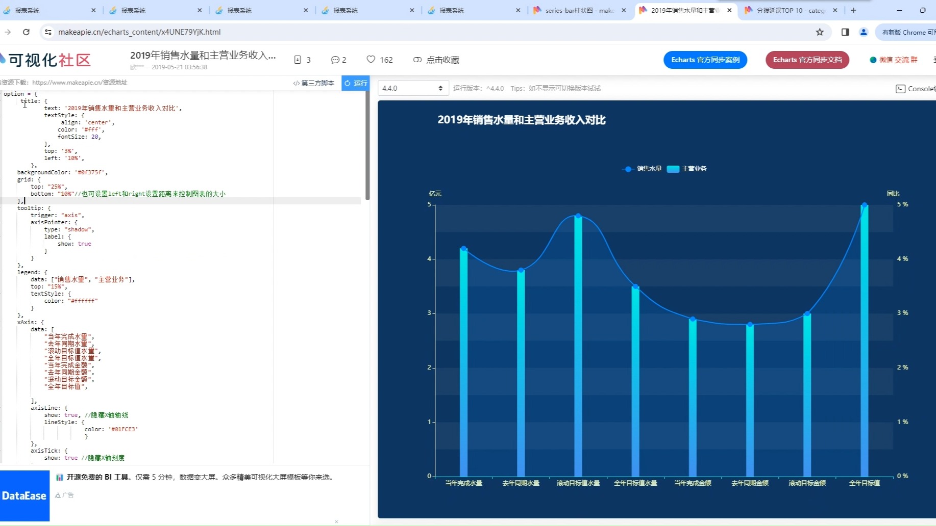 108.盈帆报表工具自定义ECHARTS插件使用方式3哔哩哔哩bilibili