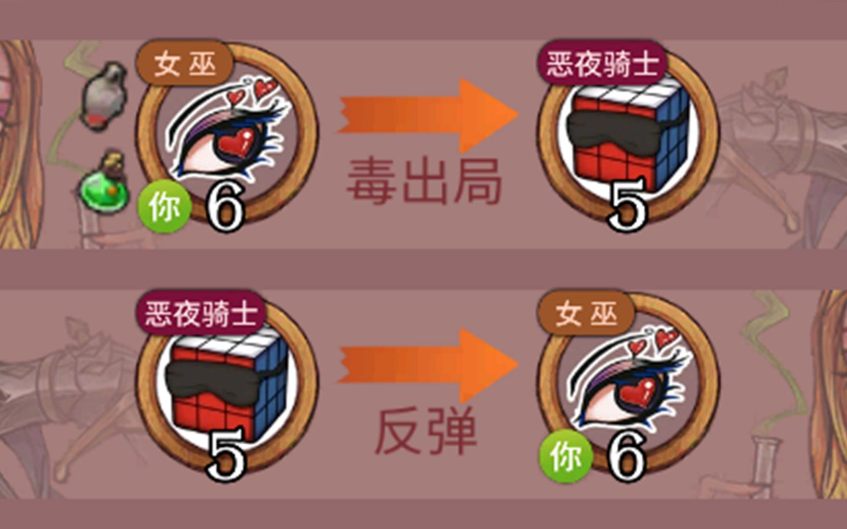 【狼人杀】连续精准毒狼,但是毒的全是恶灵骑士