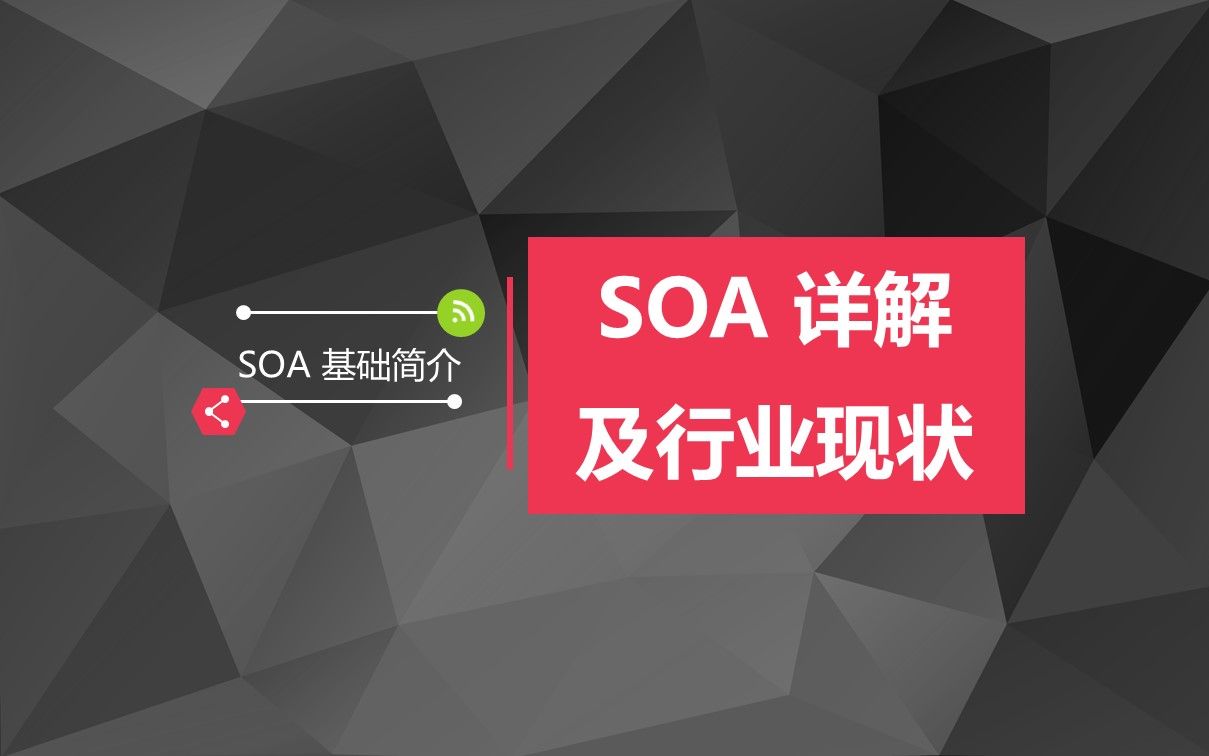 02 SOA 详解及行业现状哔哩哔哩bilibili