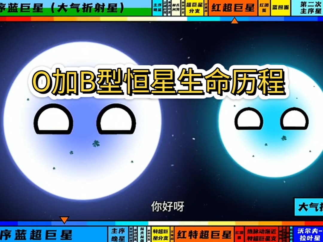 o加b型恒星生命历程