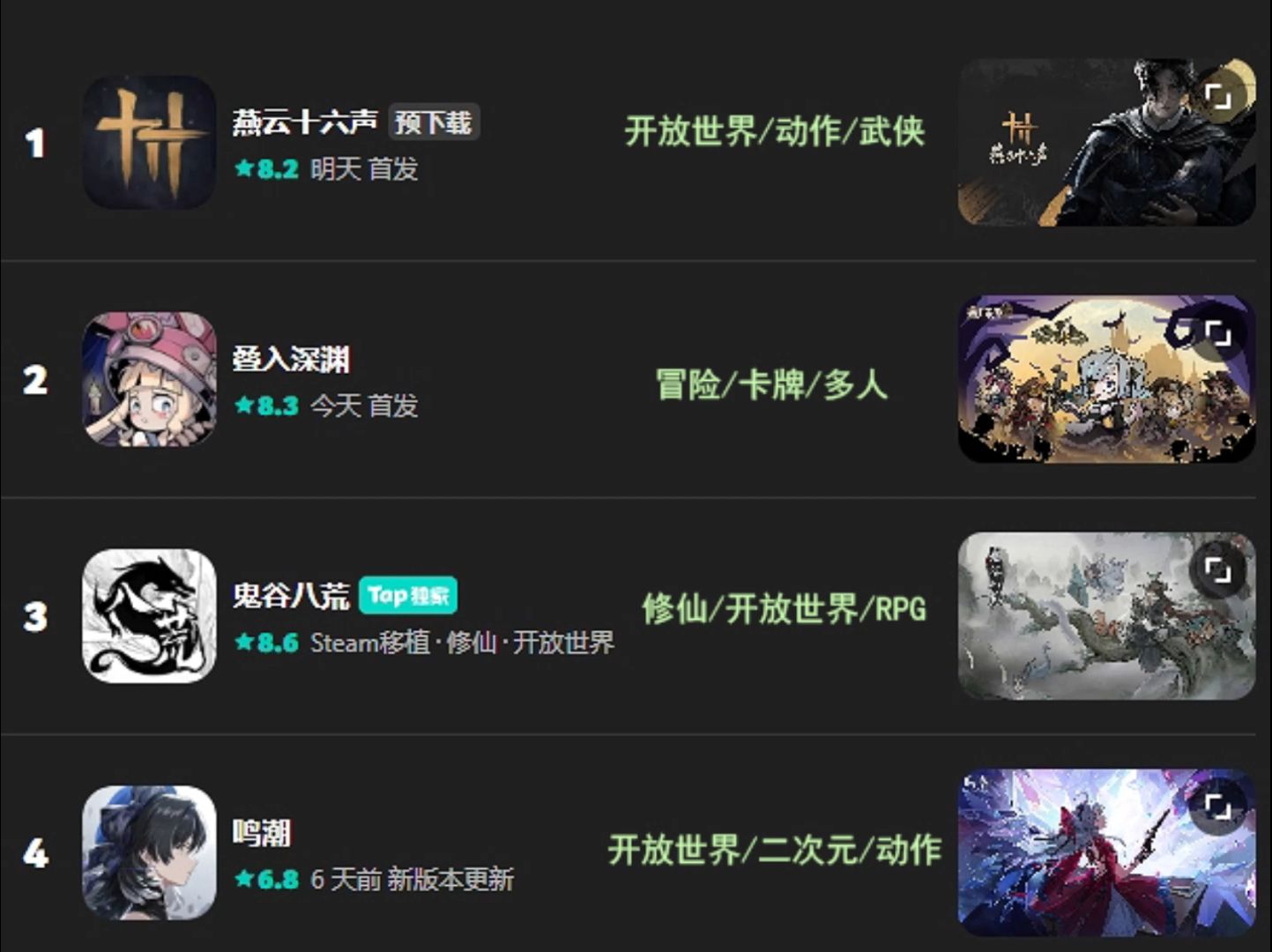 2020年大型网络游戏排行(2020年大型网络游戏排行榜)