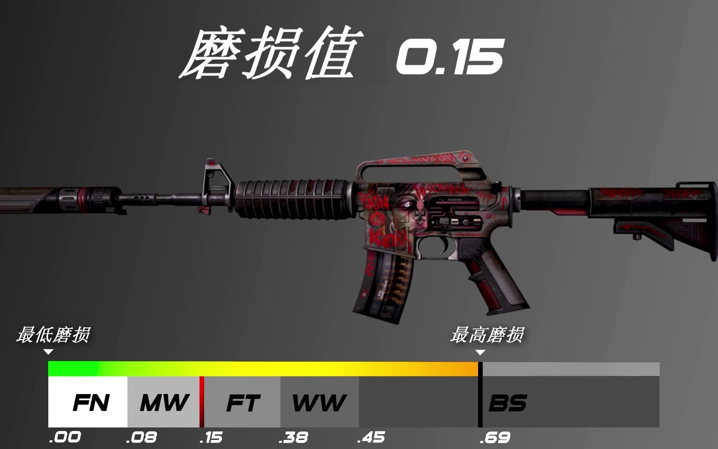 [图]【CS:GO】梦魇武器箱中最恐怖的皮肤 M4A1 消音型 | 夜无眠 最高磨损~最低磨损