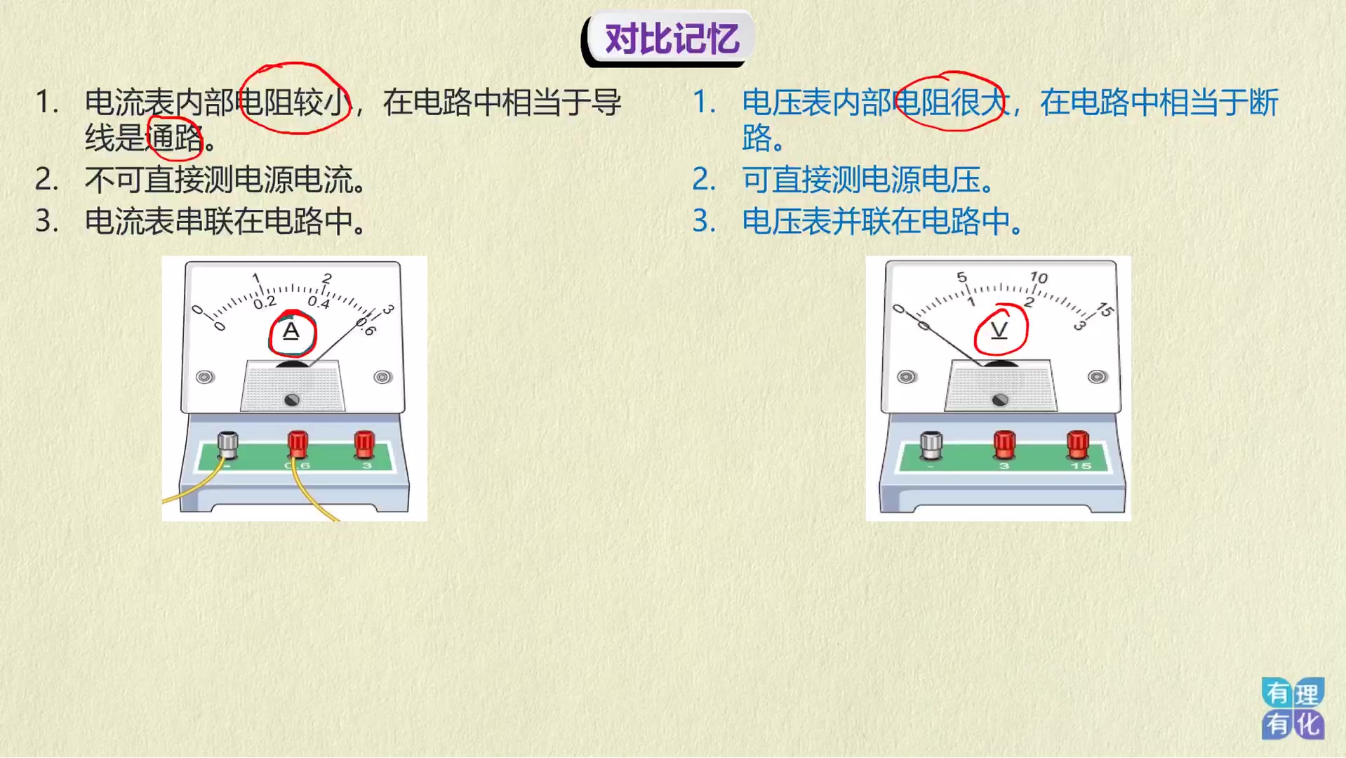 第11讲 电流表和电压表的区别哔哩哔哩bilibili