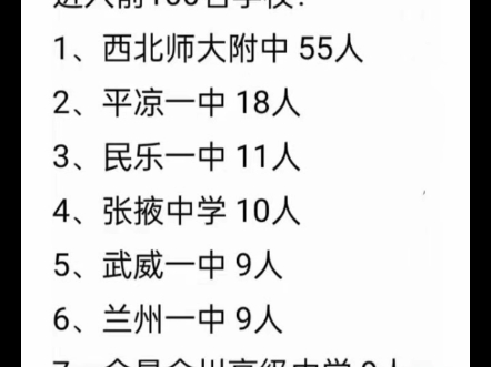 根据网传信息,甘肃前100名共计128人.#高考喜报 #成绩出来了 #金榜题名哔哩哔哩bilibili