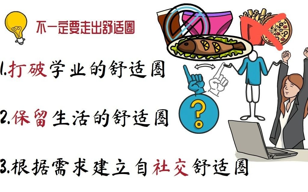 留学生有哪些舒适圈?如何打破舒适圈?如何在英语论文中应用批判性思维?跟大家从学术角度聊一聊留学生的舒适圈!哔哩哔哩bilibili