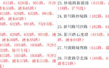 上海公交615路线路信息3哔哩哔哩bilibili