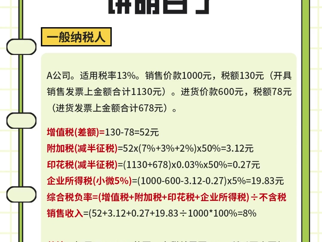 终于有人把开票加税点讲明白了!一定要收藏!(PS:票总管发票管理专家,手机应用市场下载“票总管”体验)哔哩哔哩bilibili