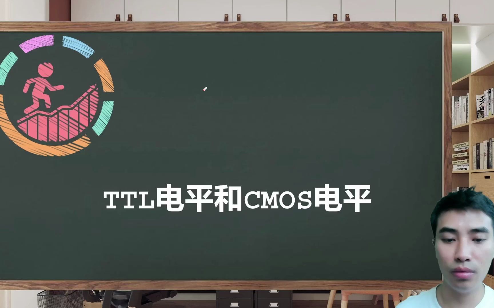 TTL器件和CMOS器件,TTL电平和CMOS电平哔哩哔哩bilibili