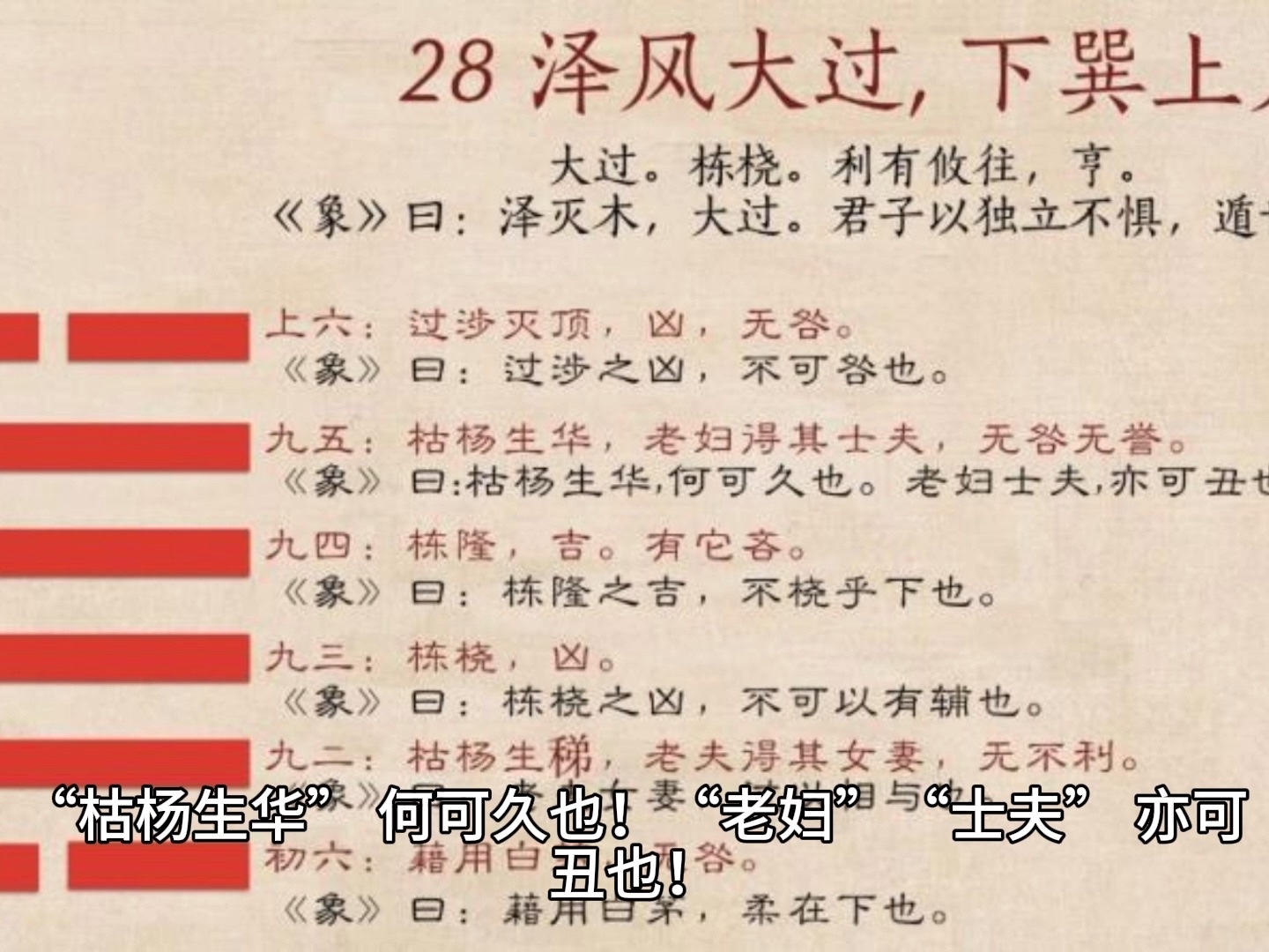 易经 大过【卦二十八】泽风大过 兑上巽下