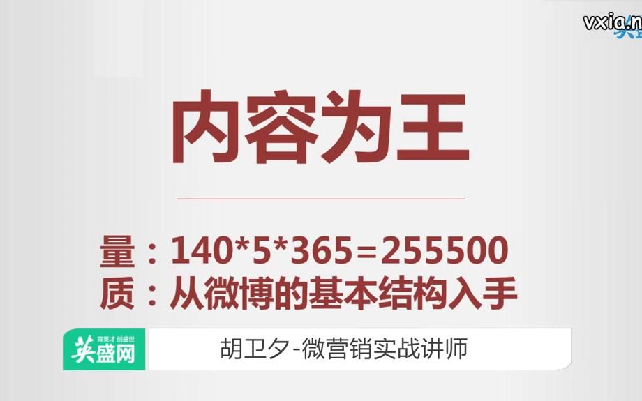 第三课 微博运营工具及数据分析实战(全17集) 【新媒体运营专员系统班课程,全15大课程】哔哩哔哩bilibili