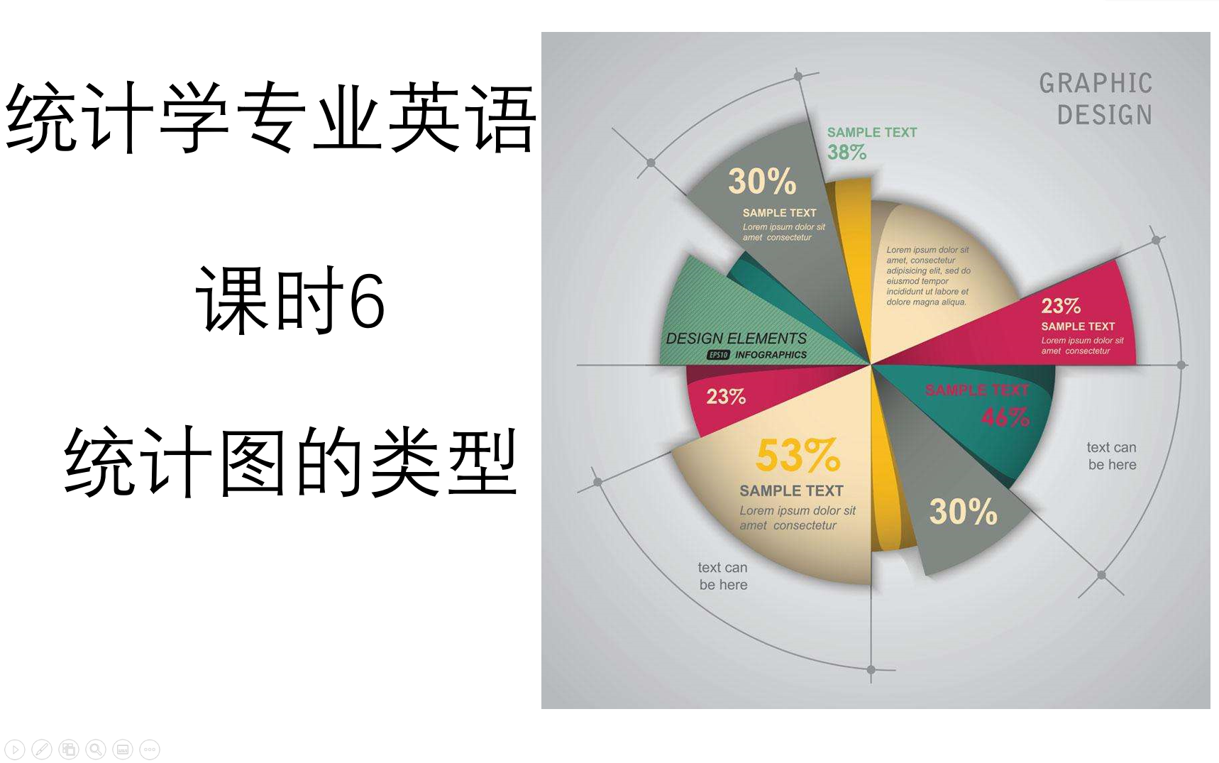 活动【统计学专业英语】课时6_chp2_graphical descriptive