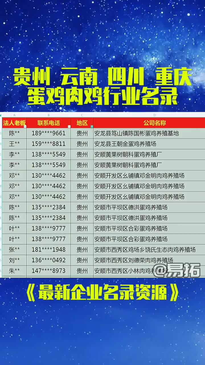 贵州蛋鸡肉鸡养殖行业企业名录目录黄页电话资源获客名单通讯录哔哩哔哩bilibili